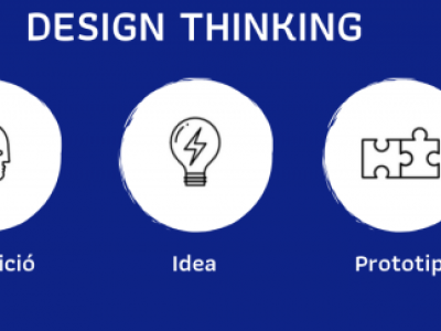 TALLER DESIGN THINKING IN-COMPANY